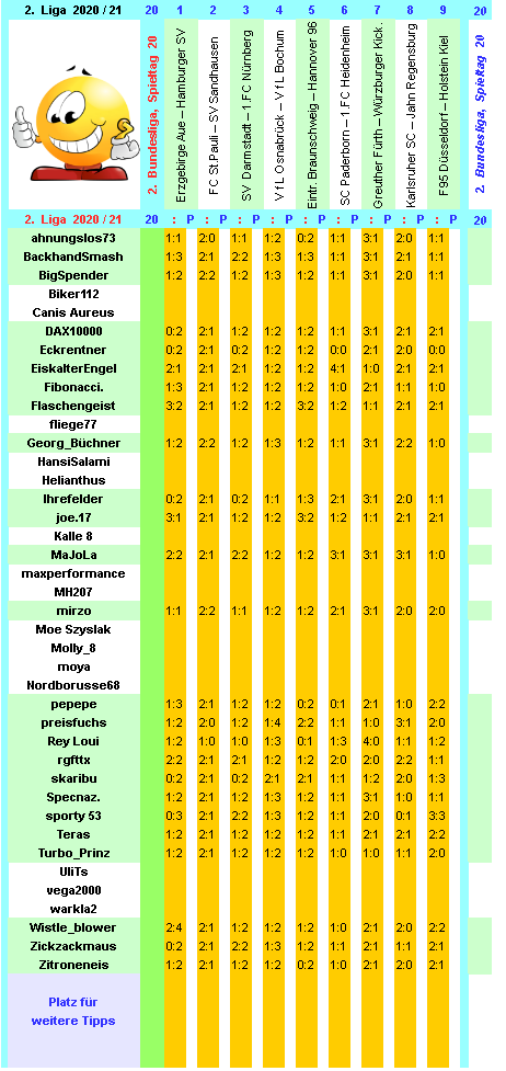 zweite-liga-2020-21-tr-20-a.png