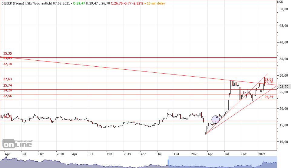 slv-gap_zum2ten.jpg