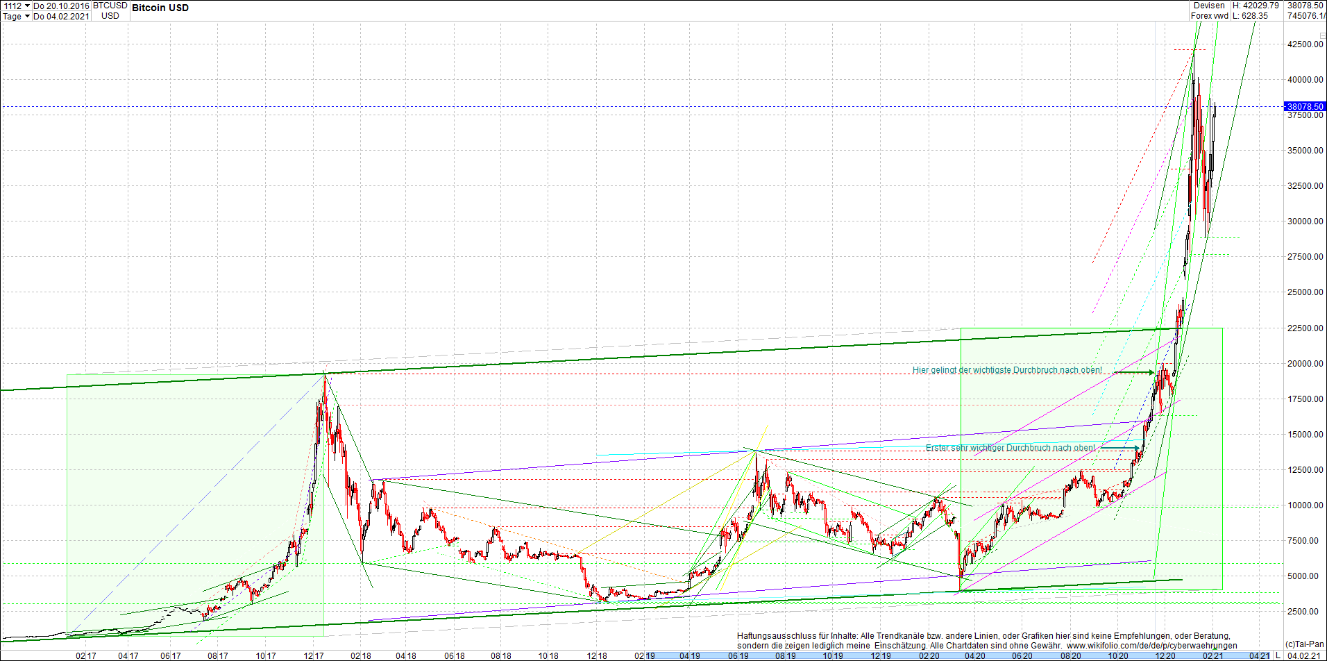 bitcoin_chart_heute_morgen.png