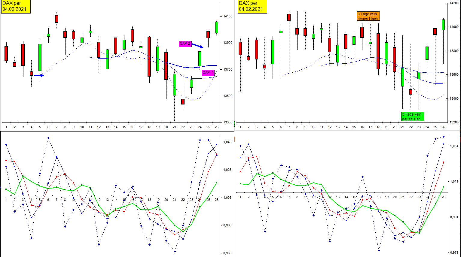 dax_04-02-21.jpg