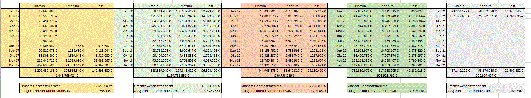 bitcoin_12.gif