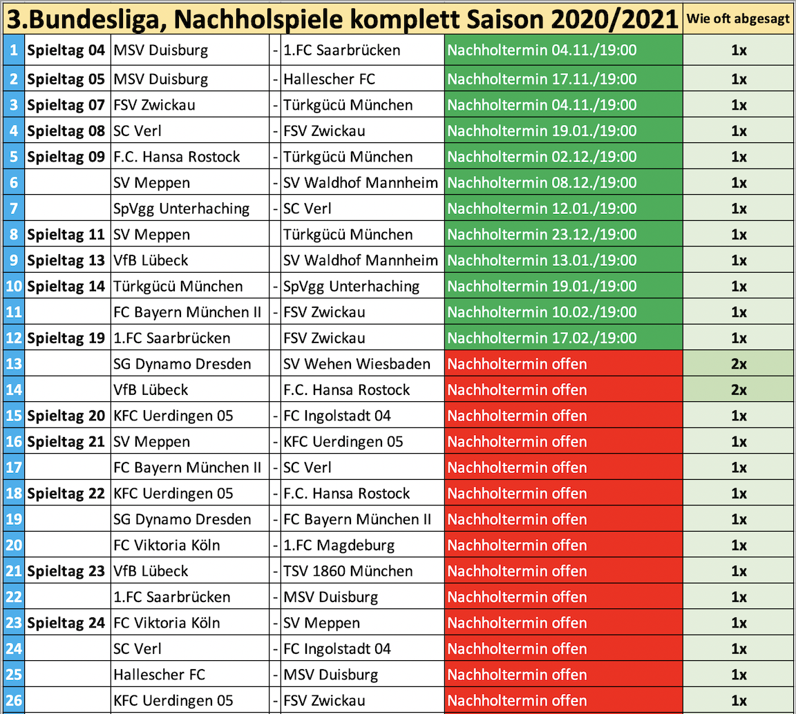 bildschirmfoto_2021-02-12_um_14.png