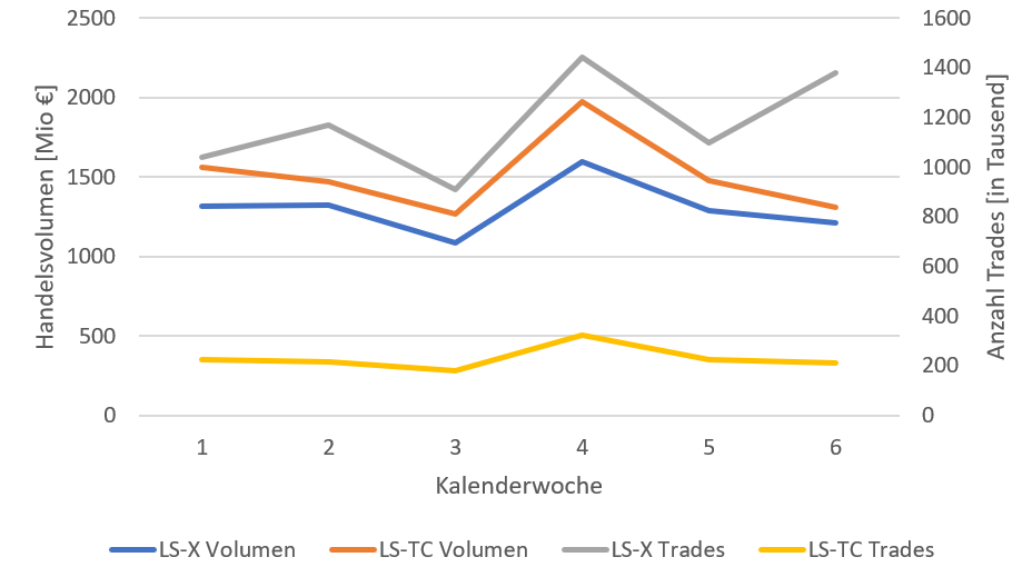 bild_2021-02-15_180321.png