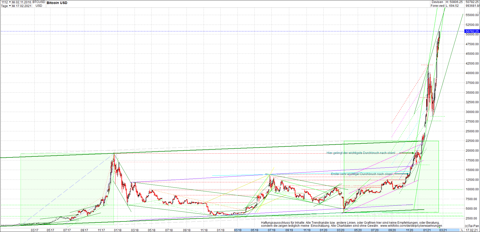 bitcoin_chart_heute_morgen.png