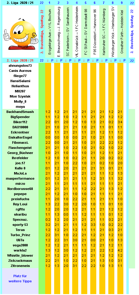 zweite-liga-2020-21-tr-22-d.png