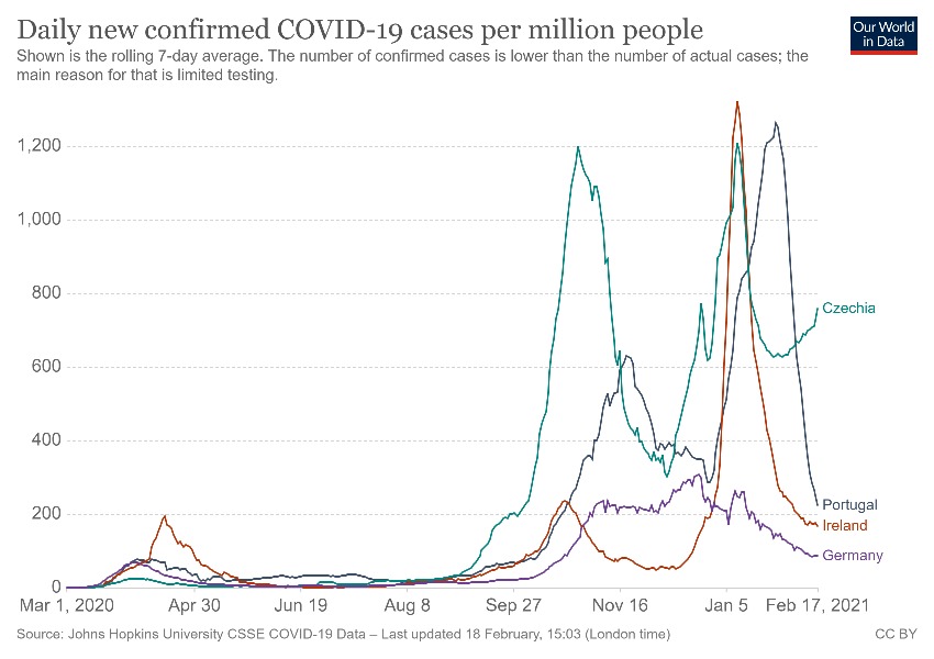 coronavirus-data-explorer_(11).jpg