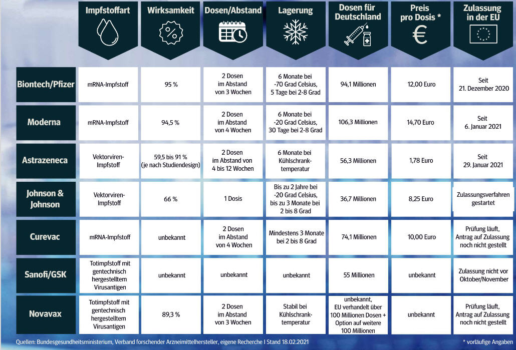 vakzin-vergleich.jpg
