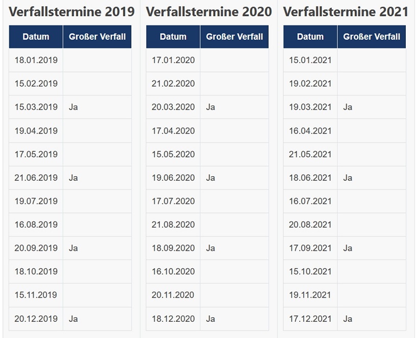 verfallstermine.jpg