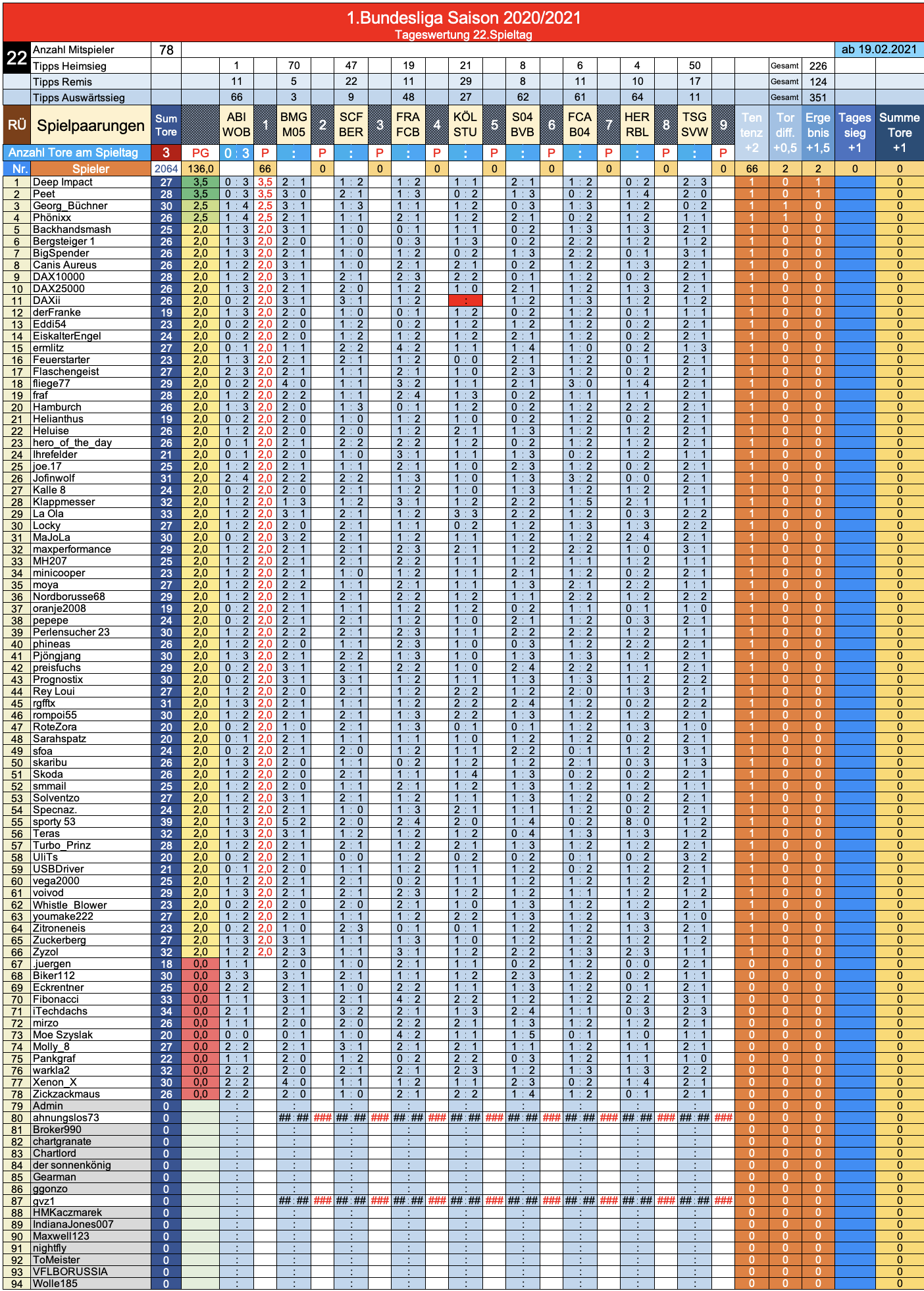 bildschirmfoto_2021-02-19_um_22.png