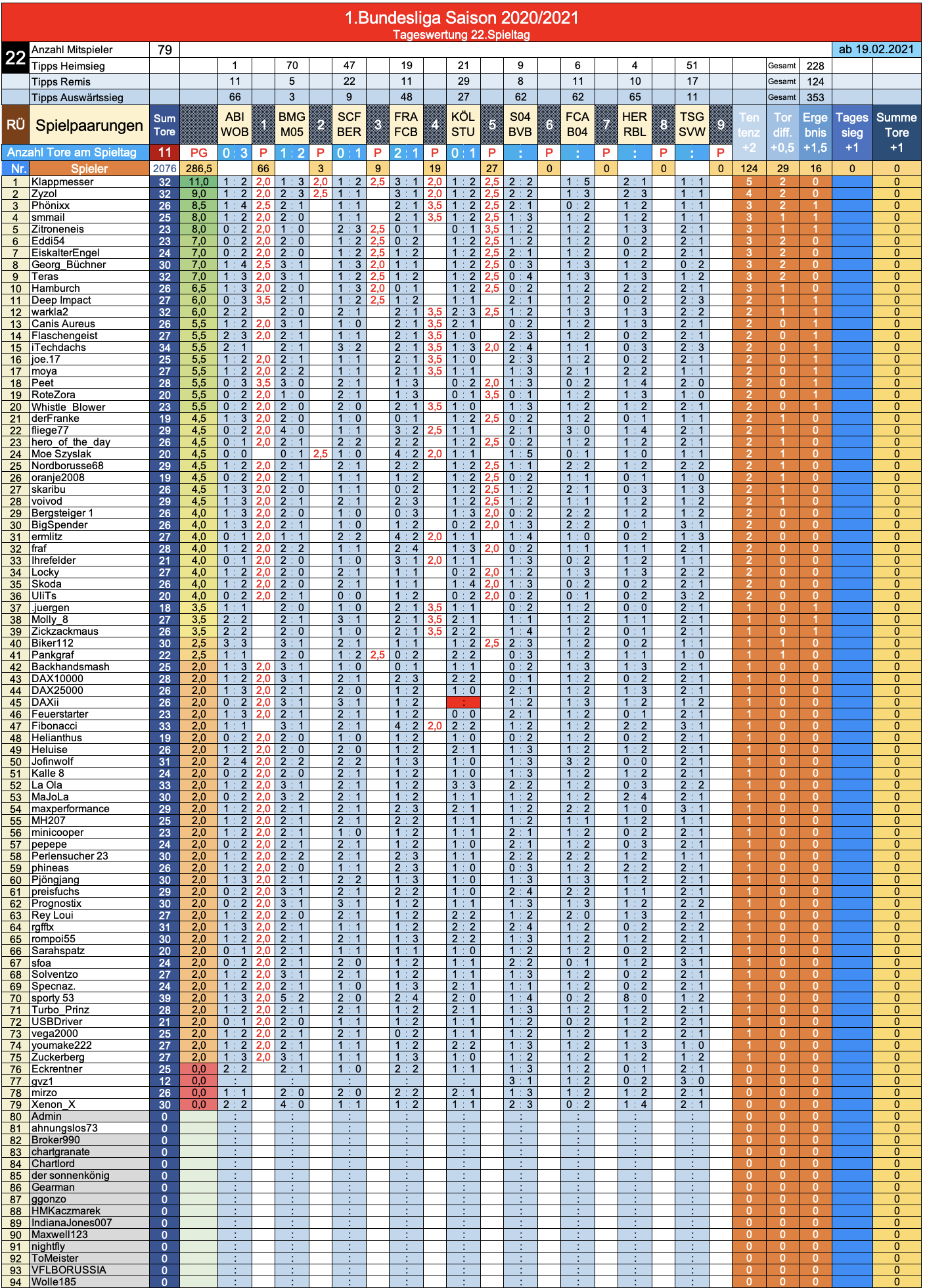 bildschirmfoto_2021-02-20_um_19.png