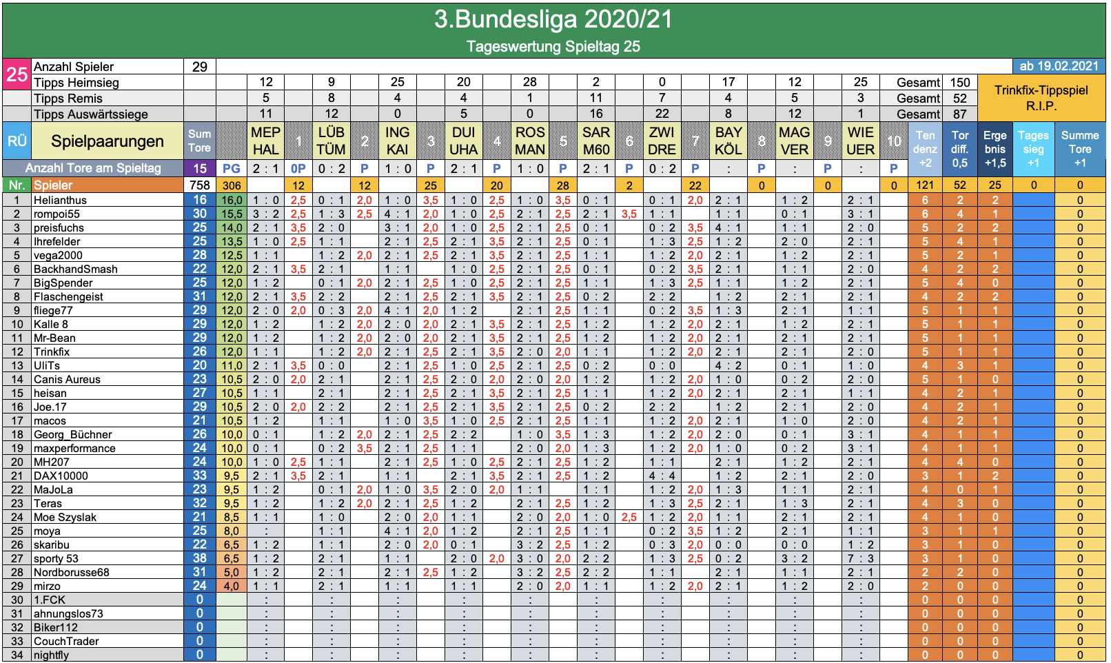 bildschirmfoto_2021-02-20_um_19.png