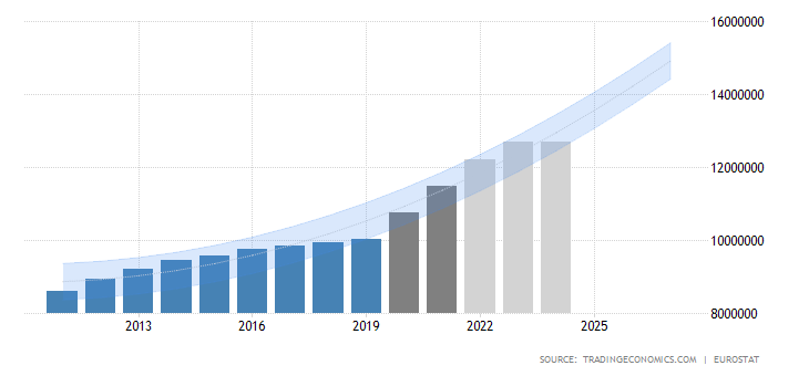 euro-area-government-debt.png