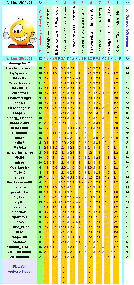 zweite-liga-2020-21-tr-22-h.png