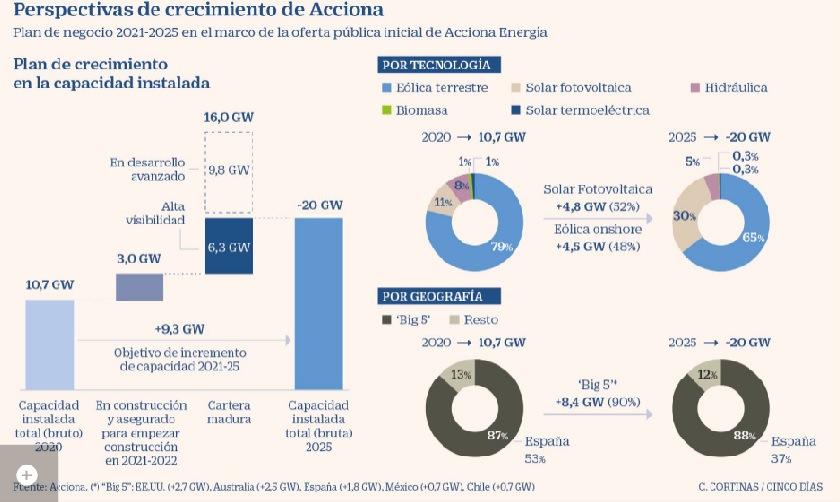 chart29.jpg