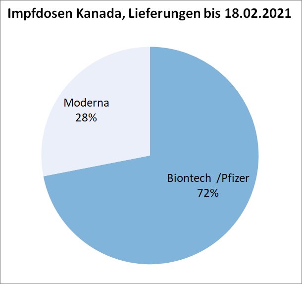 test_pfizer_biontech_moderna.png