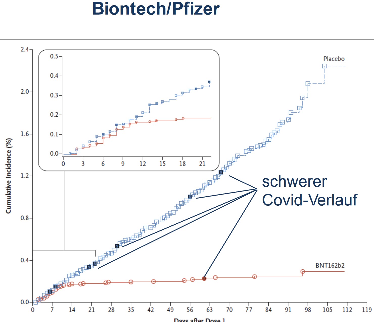 biontech-studie.jpg