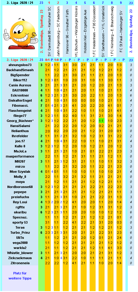 zweite-liga-2020-21-tr-23-f.png