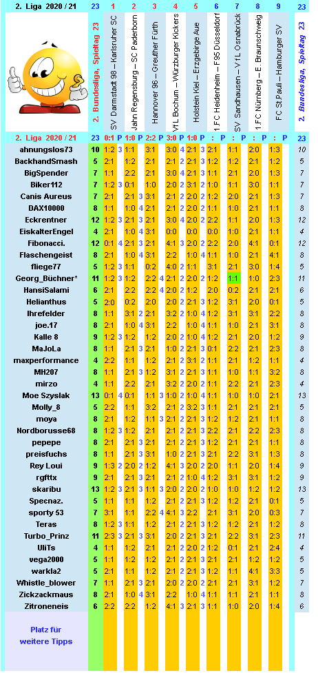 zweite-liga-2020-21-tr-23-g.png