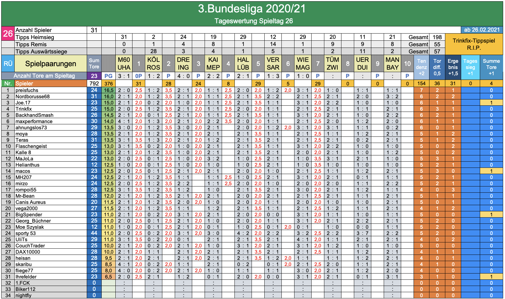 bildschirmfoto_2021-02-27_um_16.png