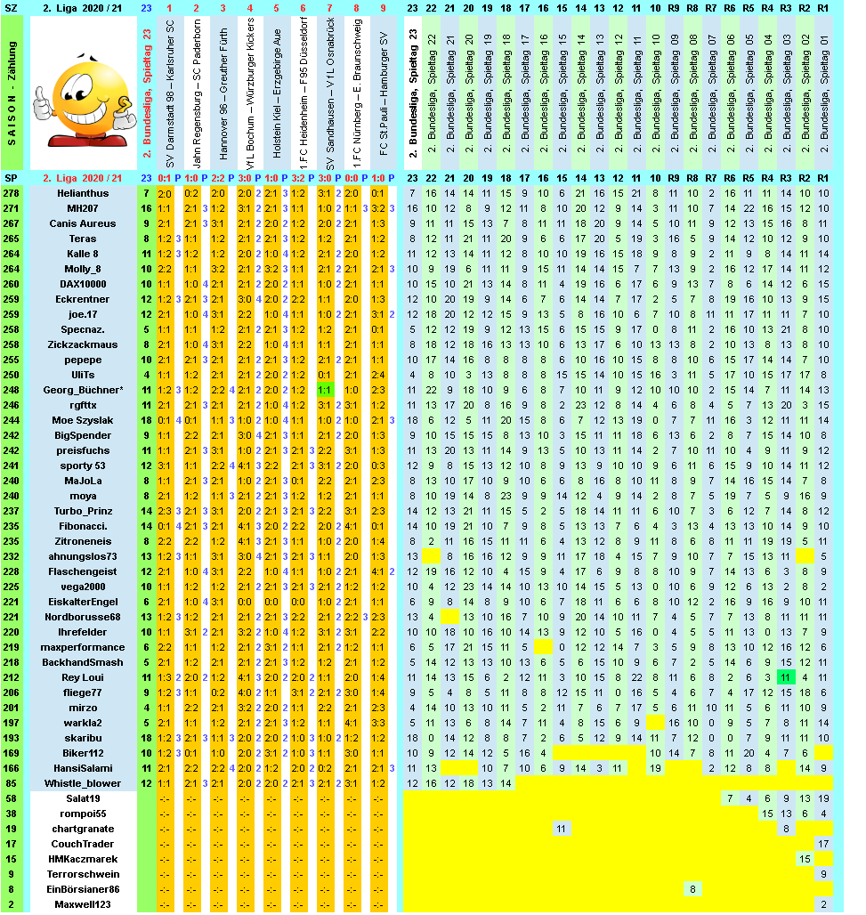 zweite-liga-2020-21-tr-23-j.png