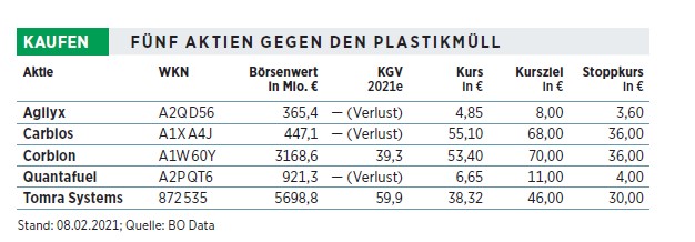 empfehlung.jpg