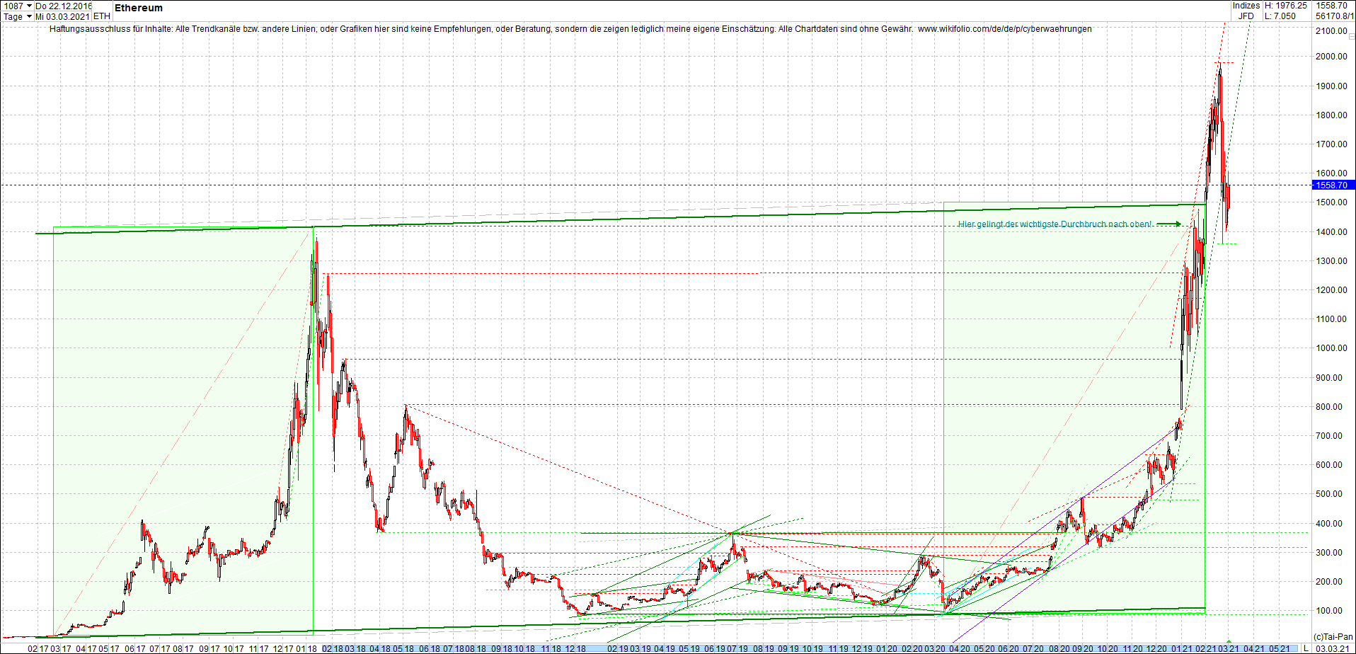 bitcoin_chart_heute_morgen.png