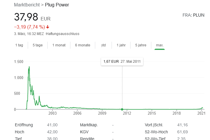 screenshot_2021-03-03_plug_power_aktie_-....png