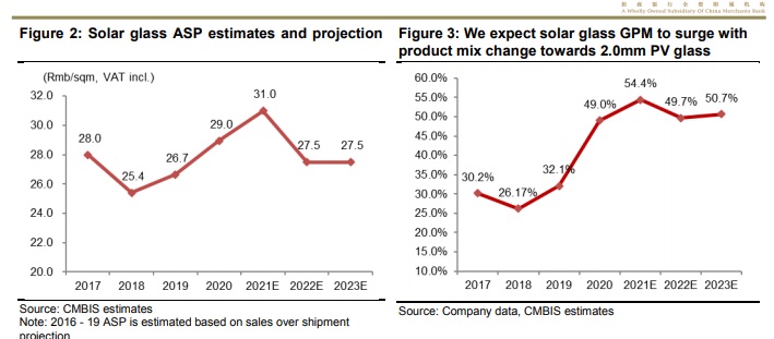 chart40.jpg