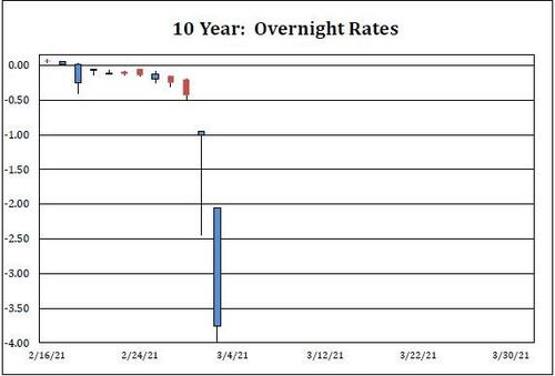 10y_rates.jpg