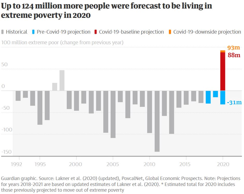 poverty_rise.jpg