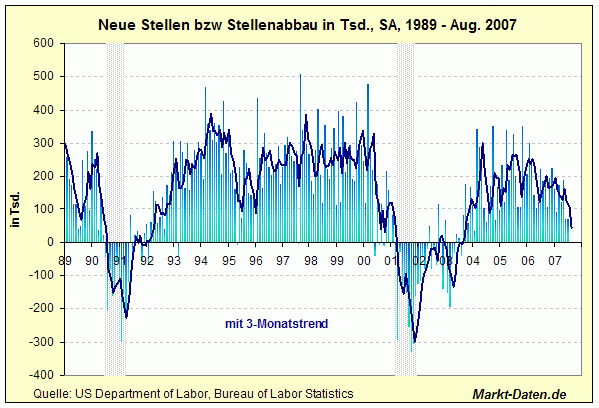 employment-stellen-ab1989.gif