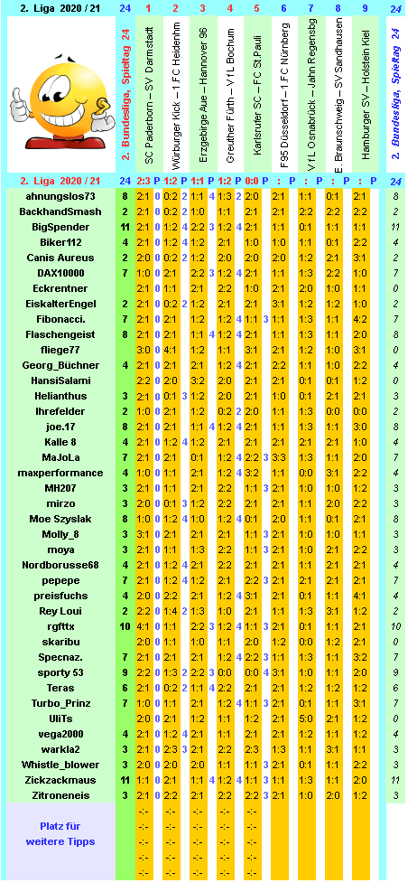 zweite-liga-2020-21-tr-24-e.png