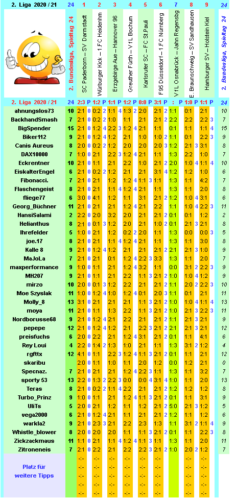 zweite-liga-2020-21-tr-24-g.png