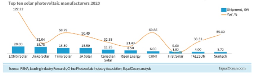 chart45.jpg