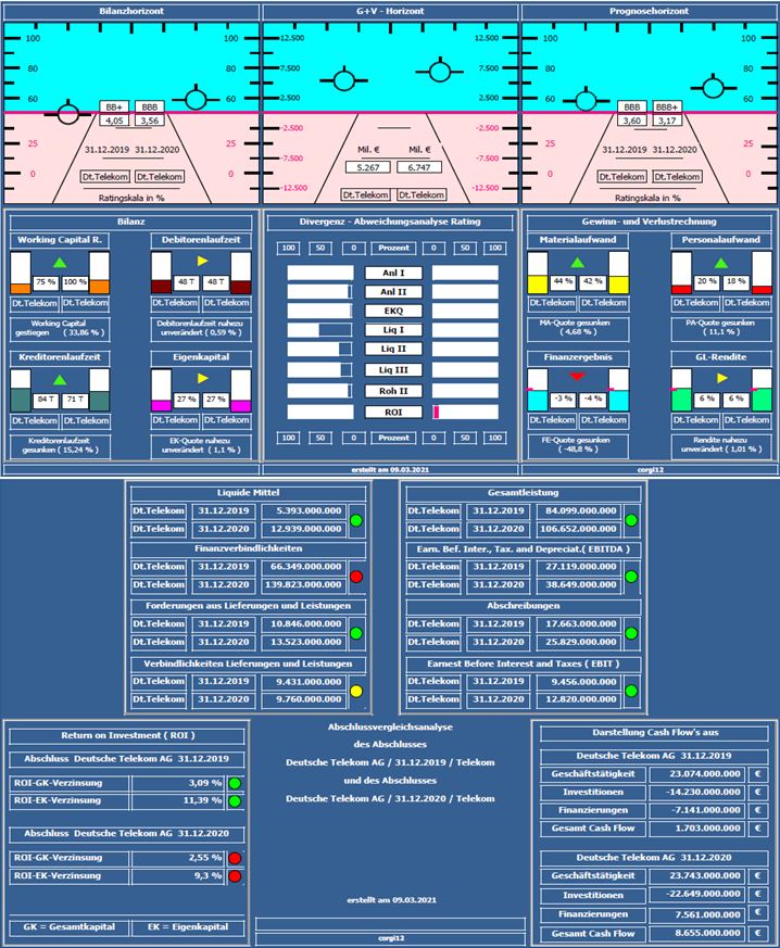 dttelekom_2019_2020.jpg