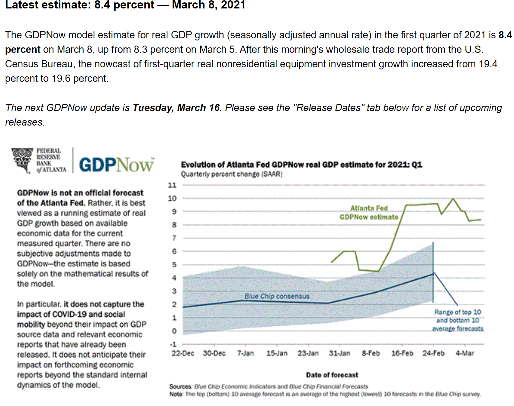 us_gdp_tracker.gif