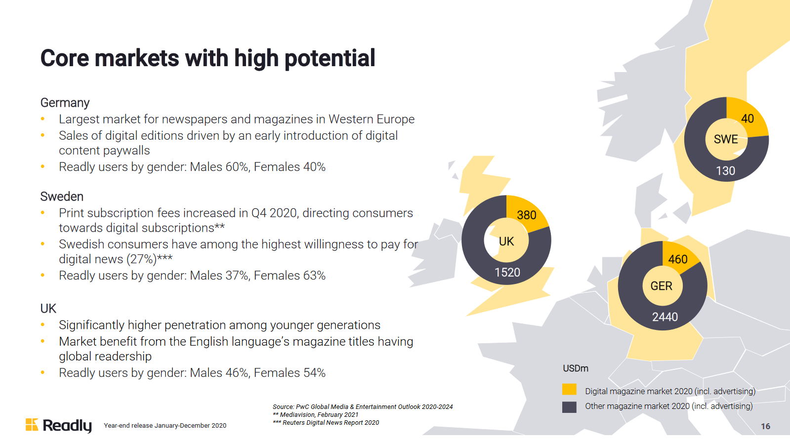 screenshot_2021-03-10_powerpoint-....png