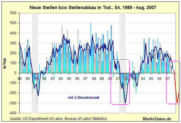 employment-stellen-ab1989_a123827.gif