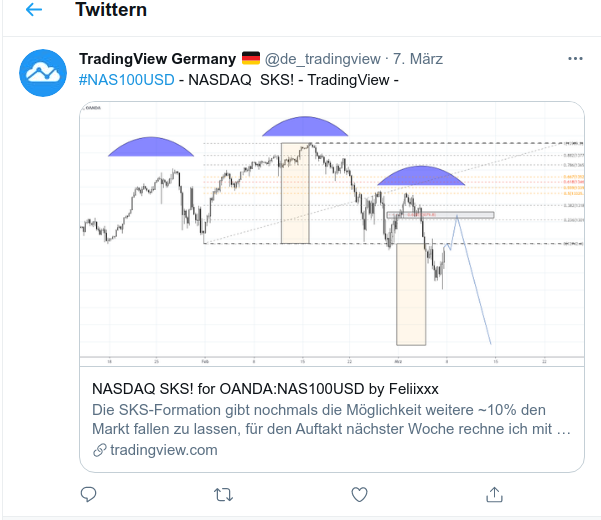 nasdaq_zu_2021-03-11_18-53-48.png
