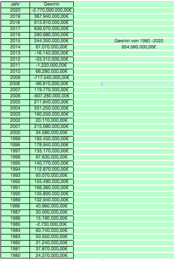 bildschirmfoto_2021-03-12_um_09.png