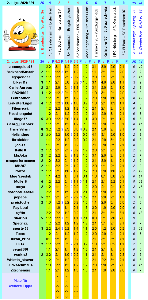 zweite-liga-2020-21-tr-25-e.png