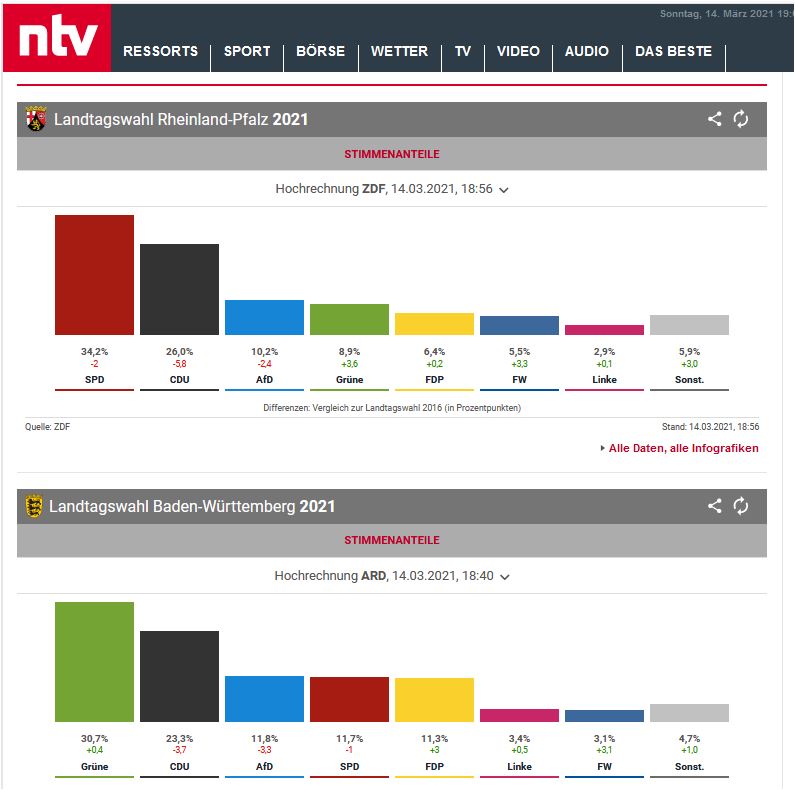 landtagswahlen.jpg