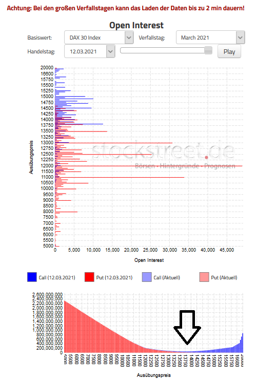 screenshot_2021-03-15_verfallstag-....png