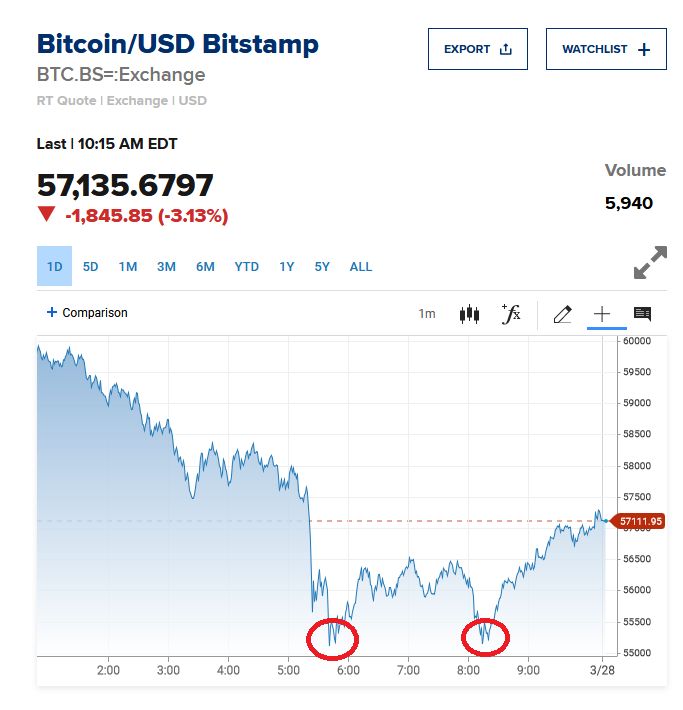 doppel-boden-btc.jpg