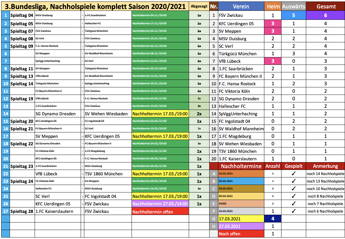 bildschirmfoto_2021-03-16_um_21.png