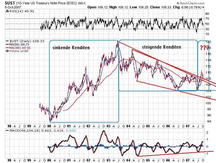 $ust10jd.png