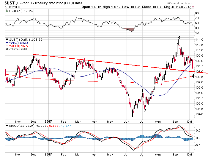 $ust12m.png