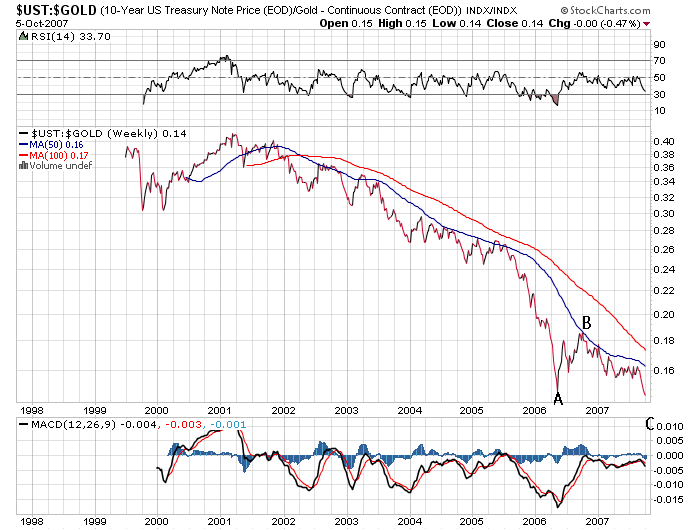 $ust-$gold10jw.png