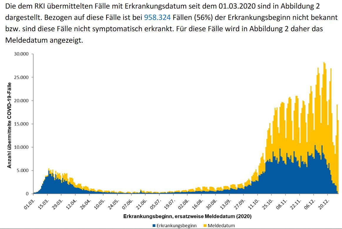 rki-asympterkrankt.jpg