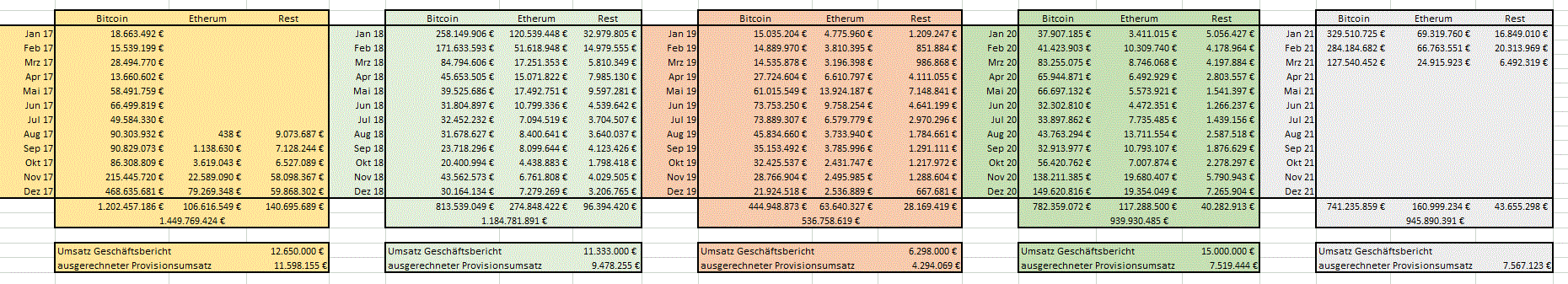 bitcoin_21.gif